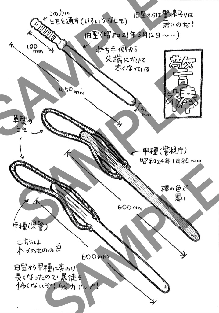 昭和ポリス制服・装備雑記帳