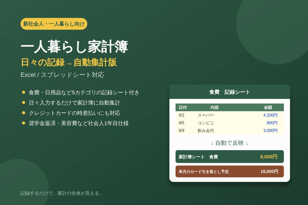 一人暮らし家計簿テンプレート(新社会人向け・自動集計版)