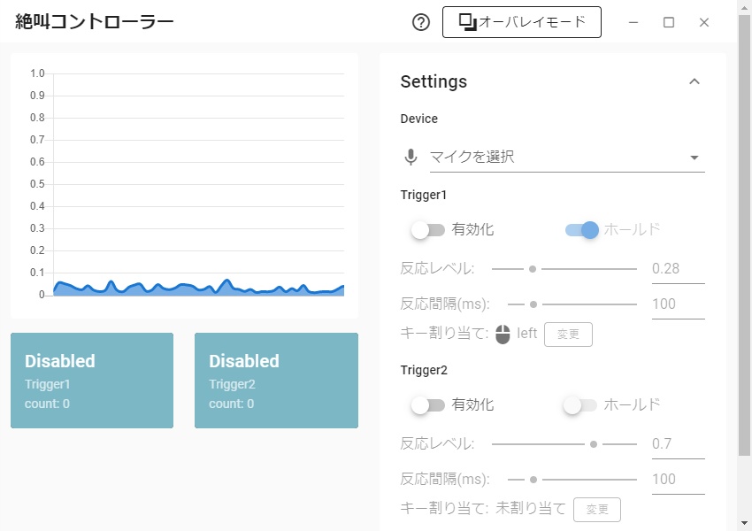 絶叫コントローラー