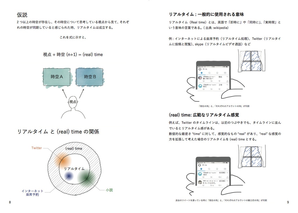 『(real) time と study tables』展 の 記録集