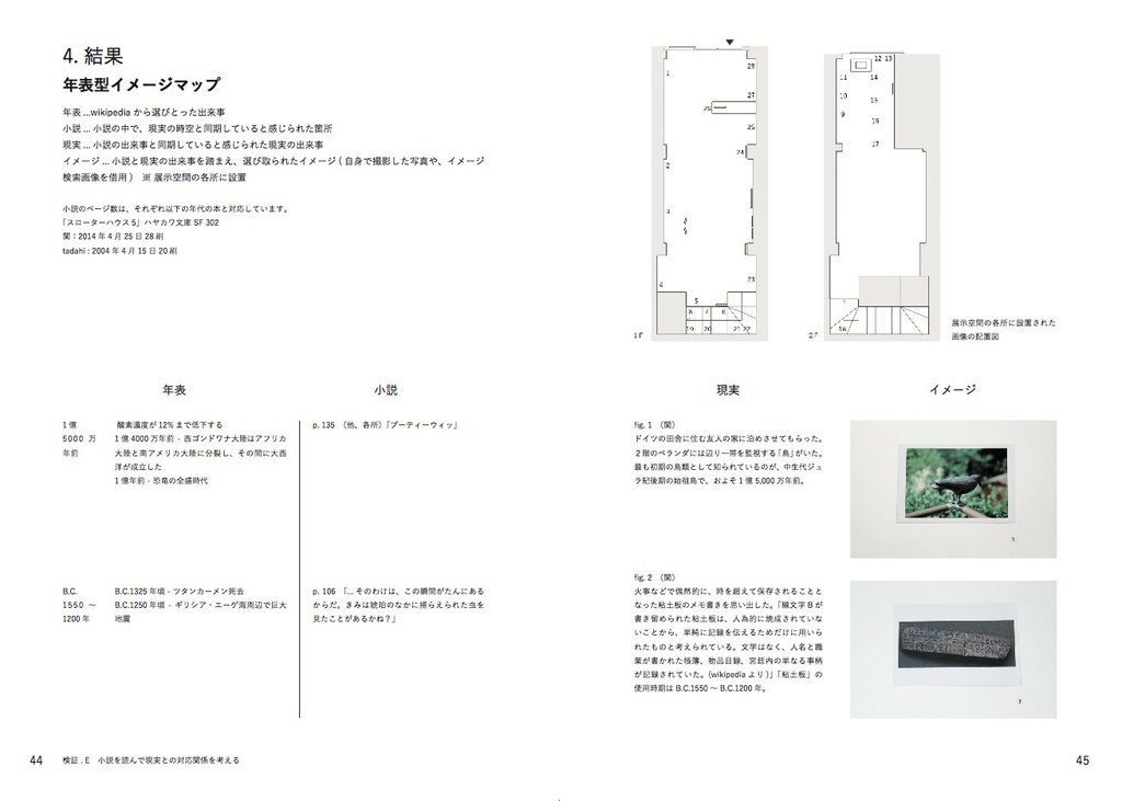 『(real) time と study tables』展 の 記録集