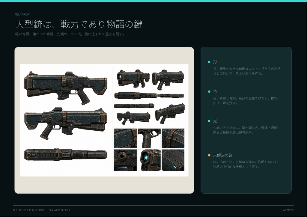 Broken_Vector_アクア・アイ世界観設定資料集