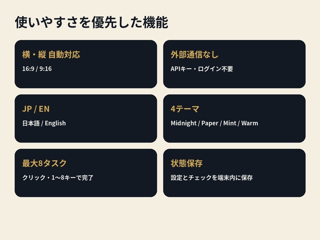 HODOYO Focus Board|OBS用 今日の目標・ToDo・進捗バー|作業・勉強配信