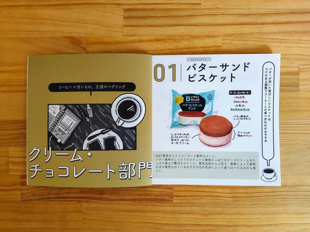 コーヒーのオトモ