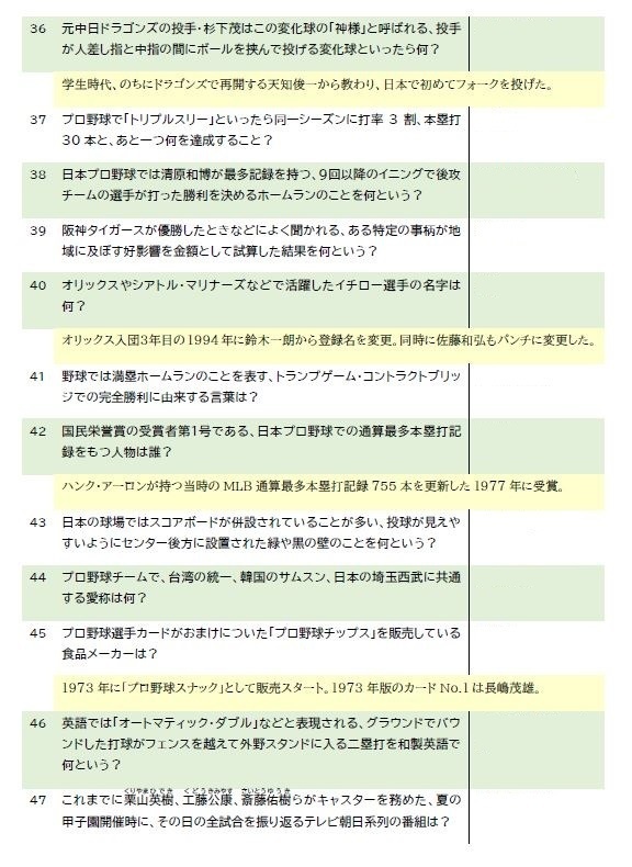 野球クイズ問題集 ~めざせ1000本ノック~