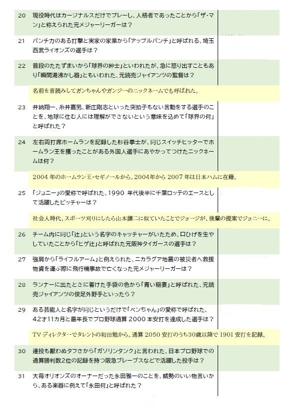 野球クイズ問題集 ~めざせ1000本ノック~