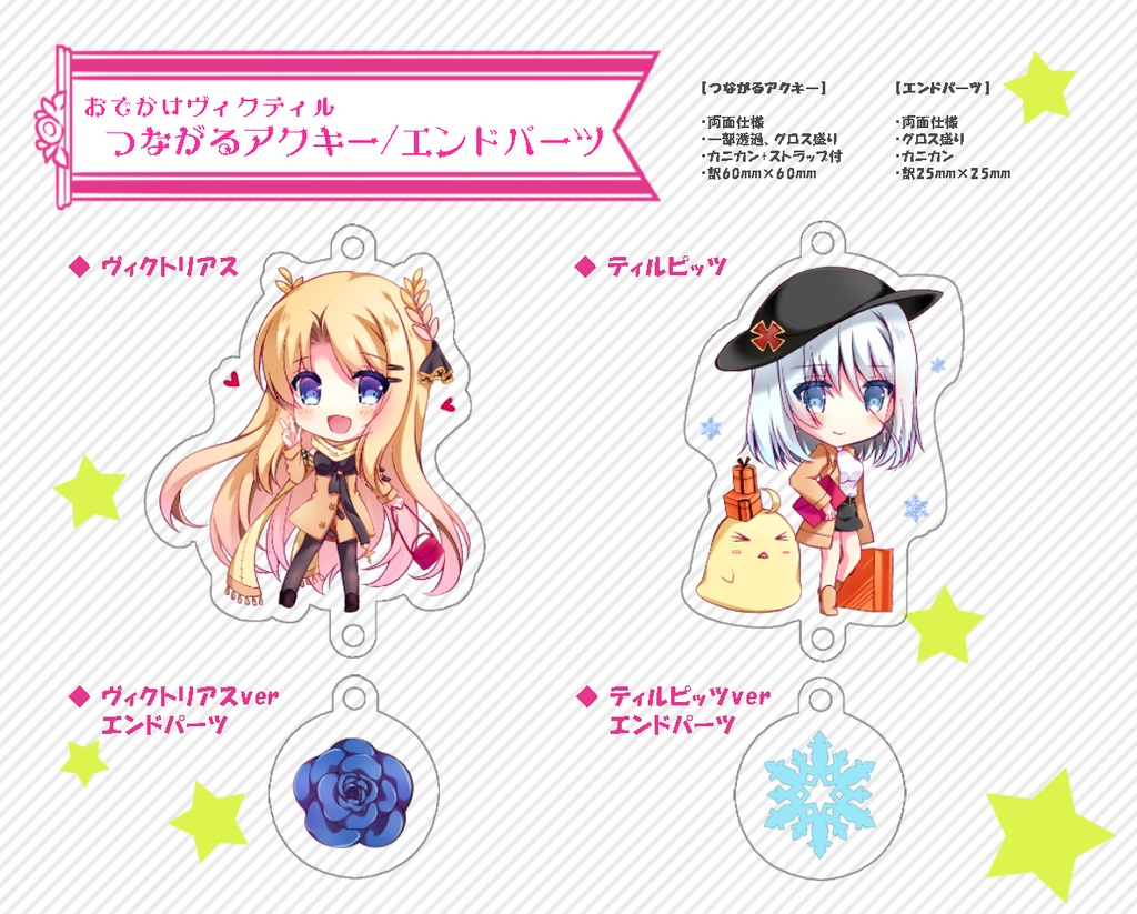 おでかけヴィク×ティルのエンドパーツ