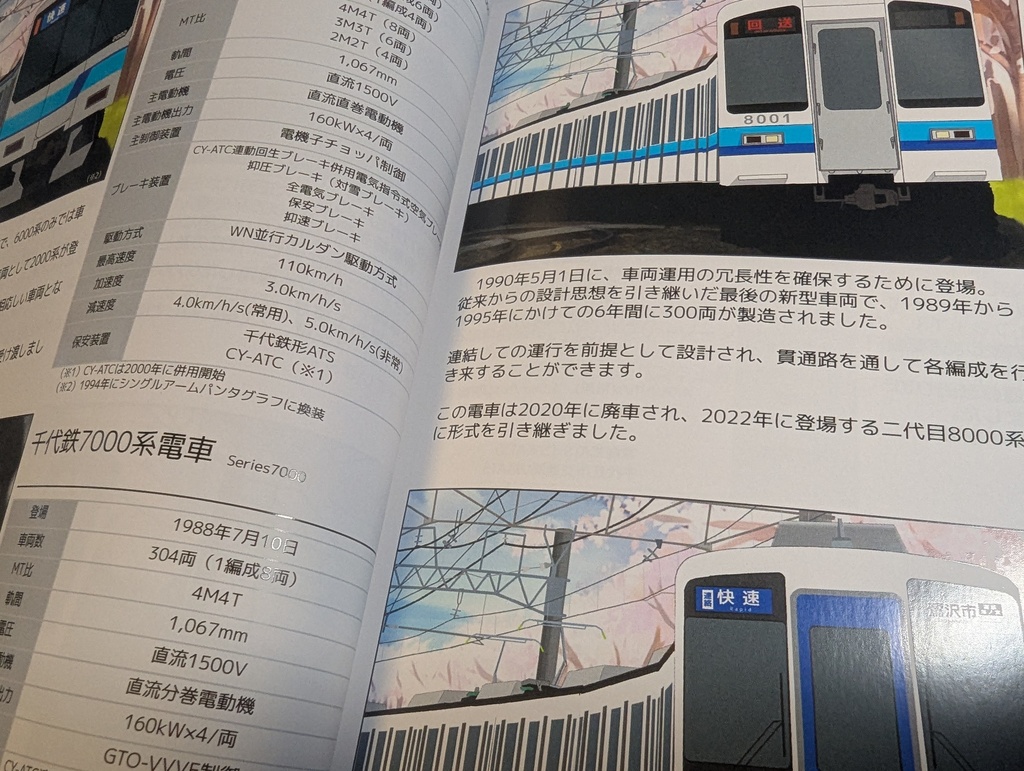 千代丘鉄道企業要覧