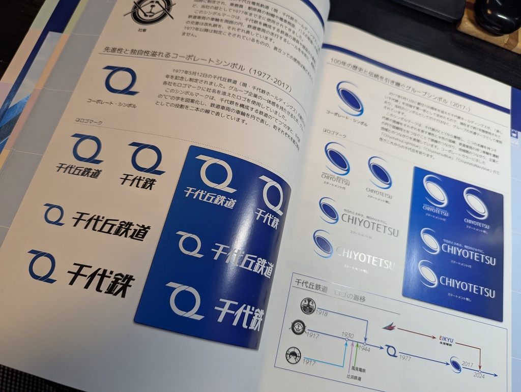 千代丘鉄道企業要覧
