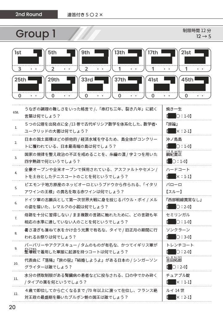 【電子版】開成例会2024公式記録集