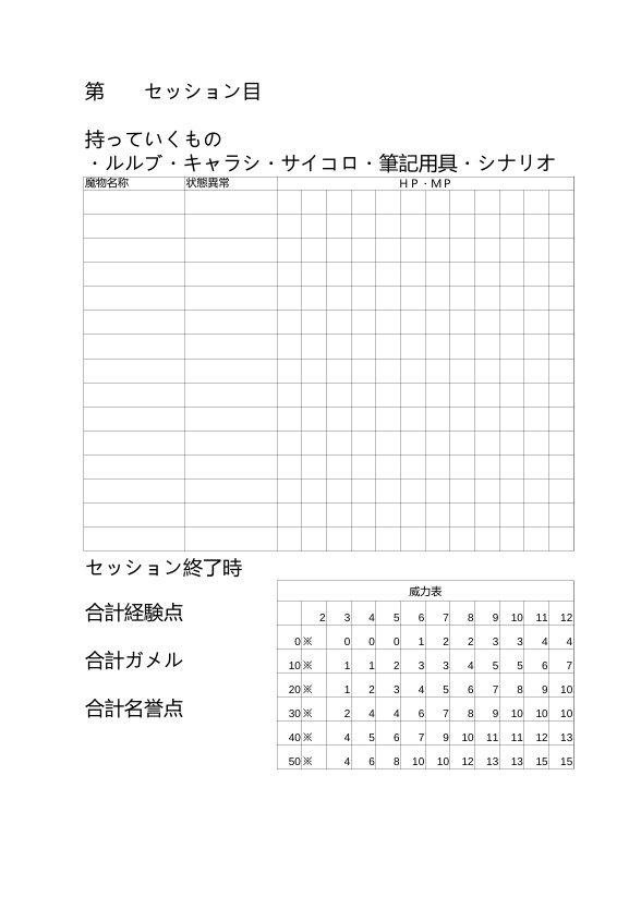 【無料版・投げ銭版】ソードワールド2.0＿セッションの履歴（GM向け）