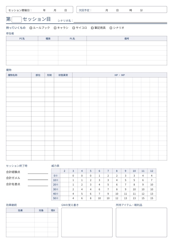 【無料版・投げ銭版】ソードワールド2.0＿セッションの履歴（GM向け）