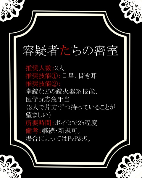 【CoCシナリオ】容疑者たちの密室