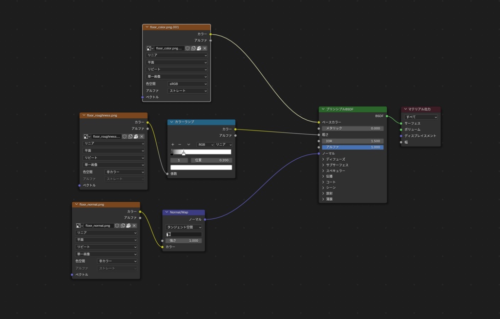 ミニシアター【3Dモデル】