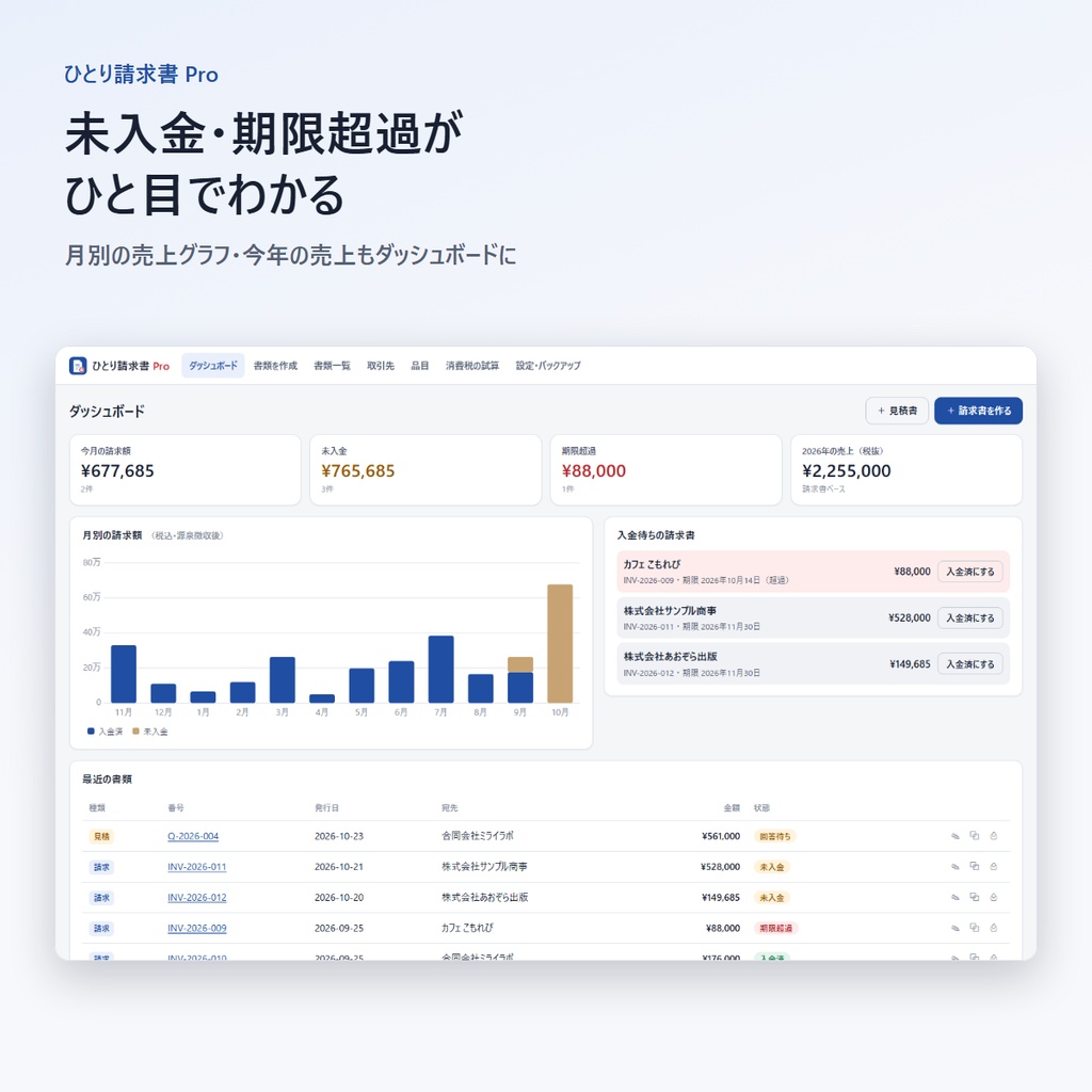 【無料体験版】インボイス対応 請求書ソフト「ひとり請求書 Pro」|見積書・領収書・入金管理