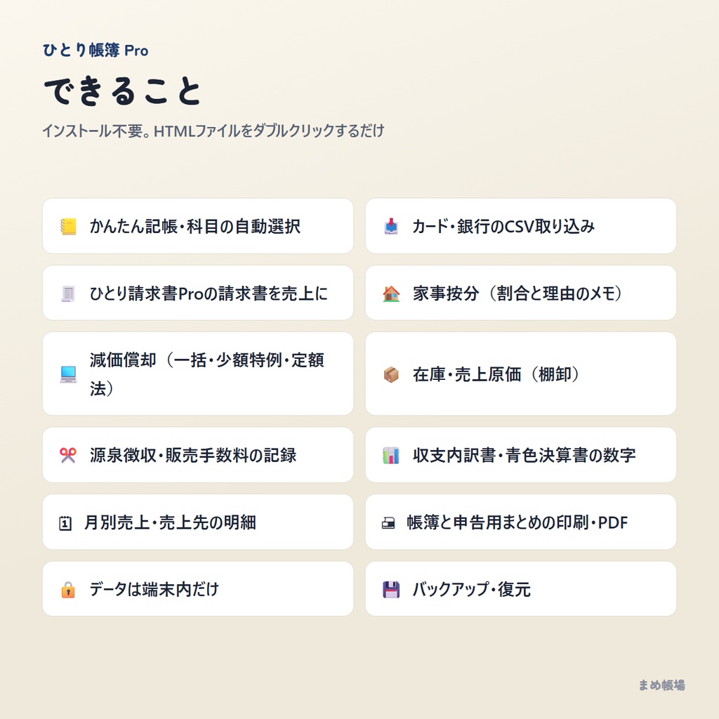【確定申告】帳簿ソフト「ひとり帳簿 Pro」|収支内訳書・青色申告決算書の数字まで|CSV取り込み・減価償却・在庫|買い切り・オフライン