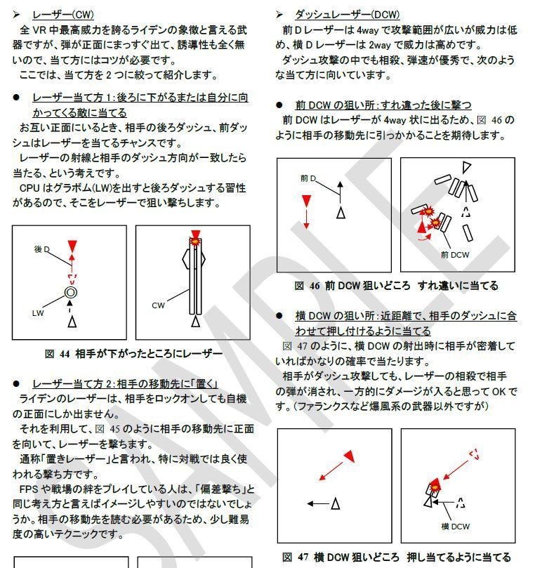 電脳戦機バーチャロン ARCADEモード攻略本『Engagement 2020 for Novice』