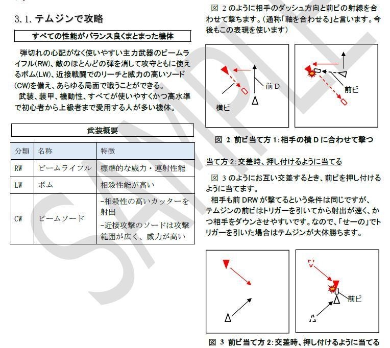 電脳戦機バーチャロン ARCADEモード攻略本『Engagement 2020 for Novice』
