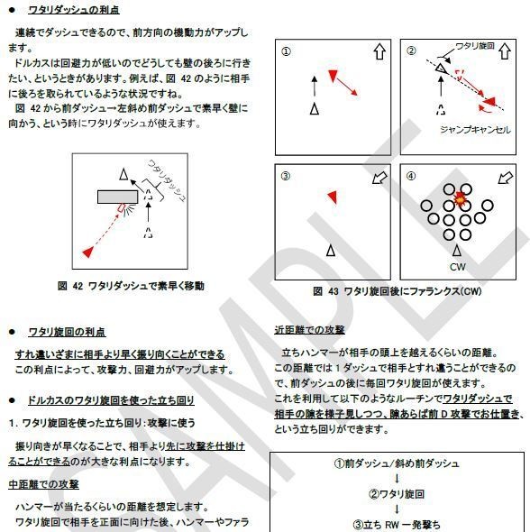 電脳戦機バーチャロン 対人戦攻略本 Engagement For Pvp Player Dan Hohhoのブース Booth