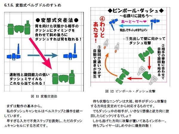 電脳戦機バーチャロン 対人戦攻略本「ENGAGEMENT 2023 for Expert」