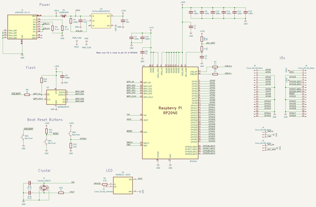 RP2040 開発ボード