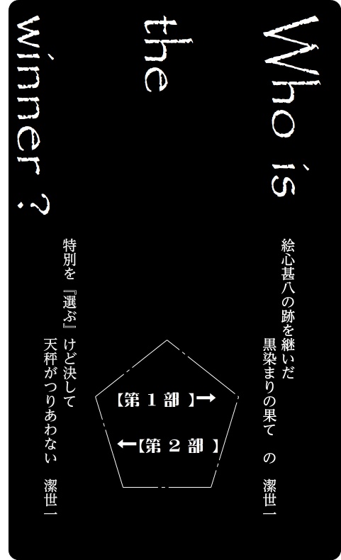 Blue*New Game とある勝者の短編集