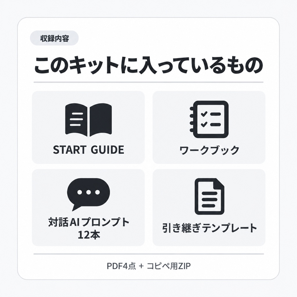 退職会話・引き継ぎAIキット