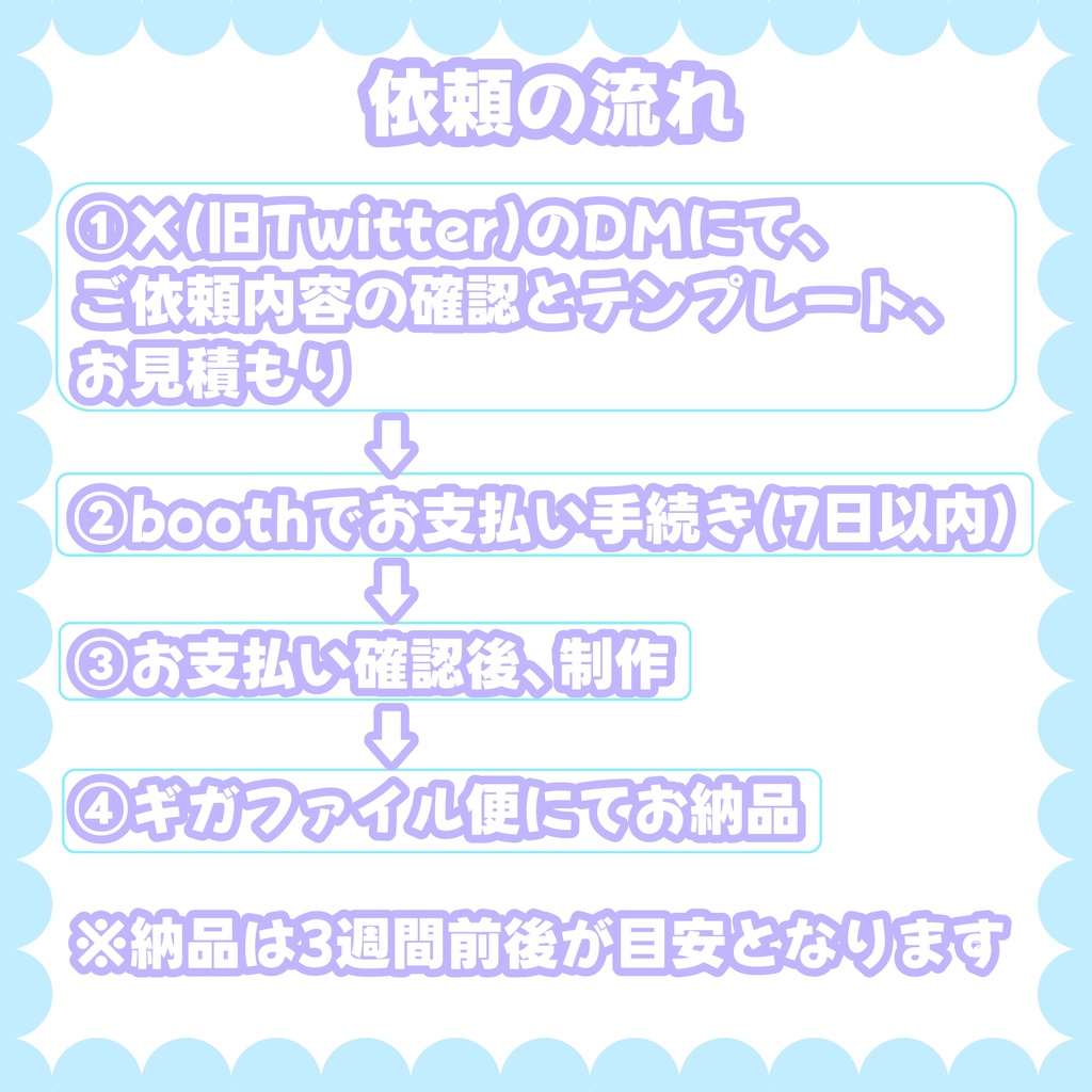 ぬいポーチ量産依頼