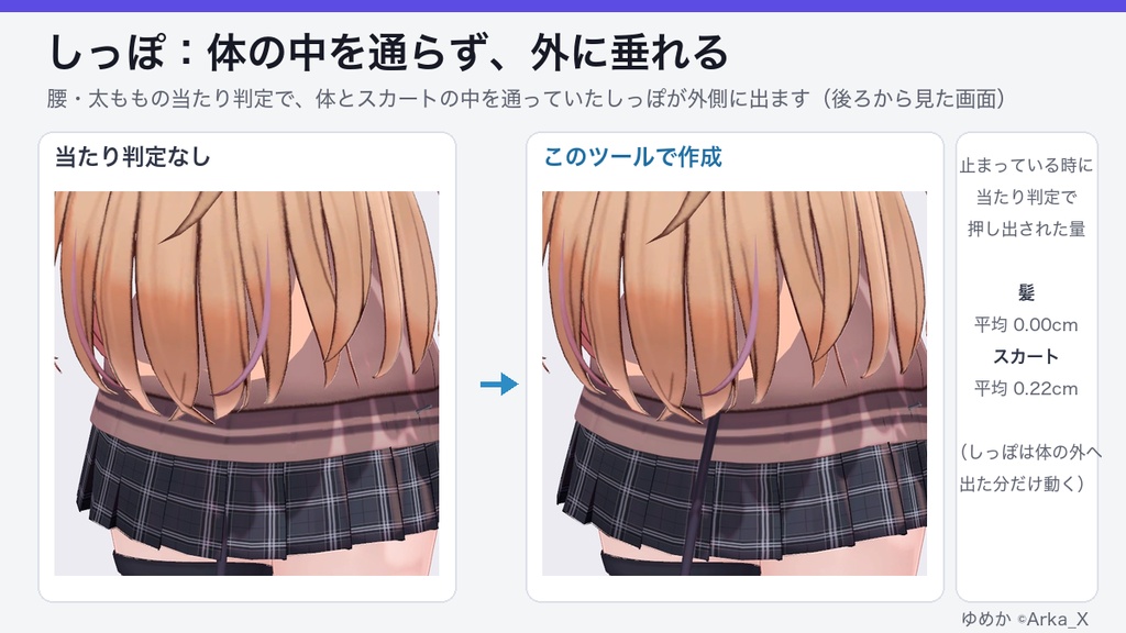 【VRChat】揺れもの貫通防止(突き抜け防止)Body Collider Maker(髪・しっぽ・スカートの当たり判定を体に合わせて自動作成)