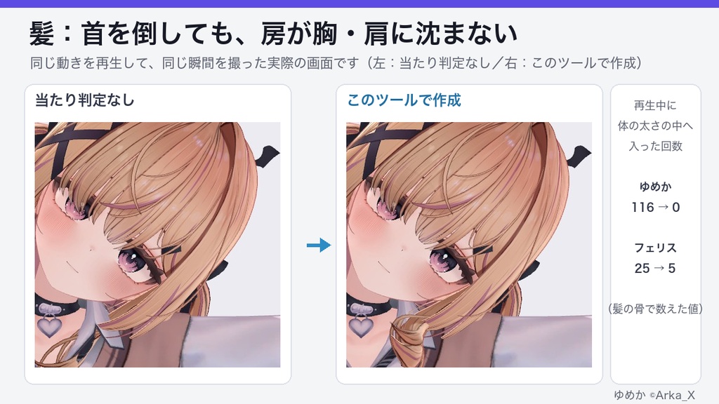 【VRChat】揺れもの貫通防止(突き抜け防止)Body Collider Maker(髪・しっぽ・スカートの当たり判定を体に合わせて自動作成)