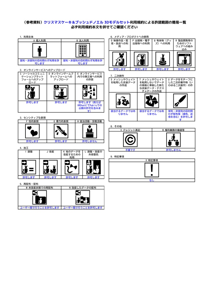 【VRChat向け】クリスマスケーキ&ブッシュドノエル 3Dモデルセット