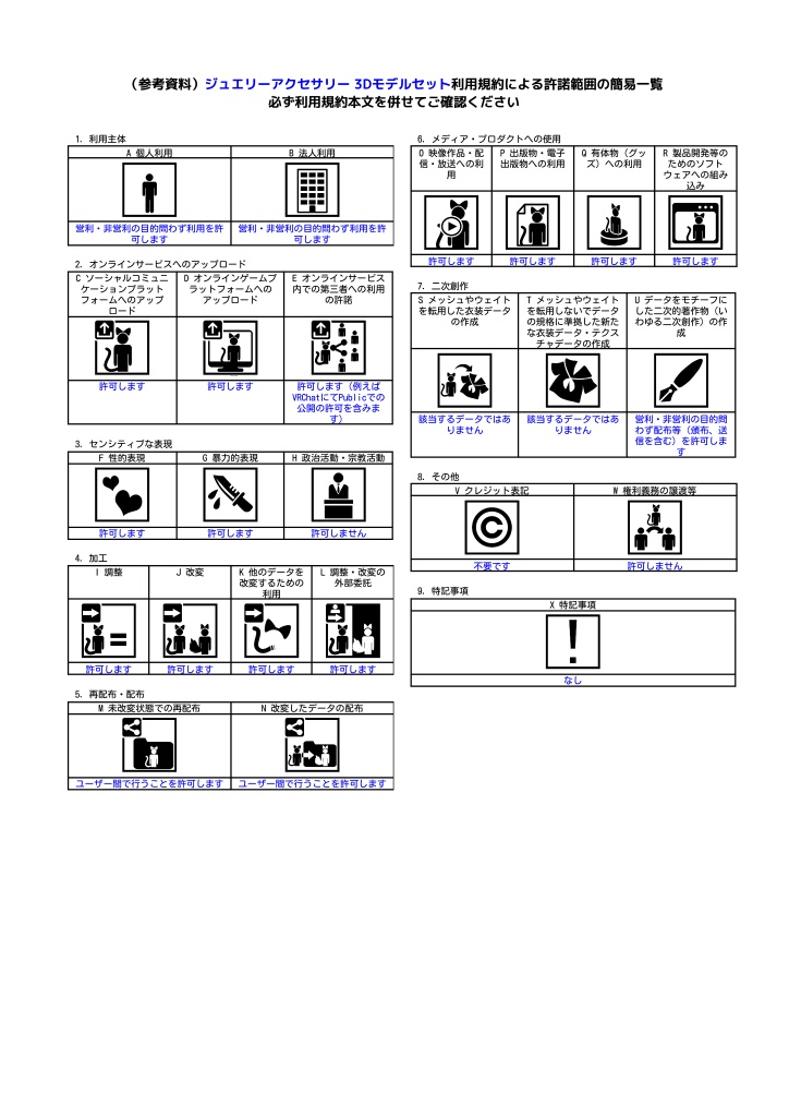 【VRChat向け】ジュエリーアクセサリー 3Dモデルセット