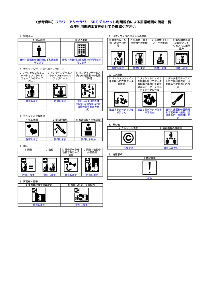 【VRChat向け】フラワーアクセサリー 3Dモデルセット【無料】