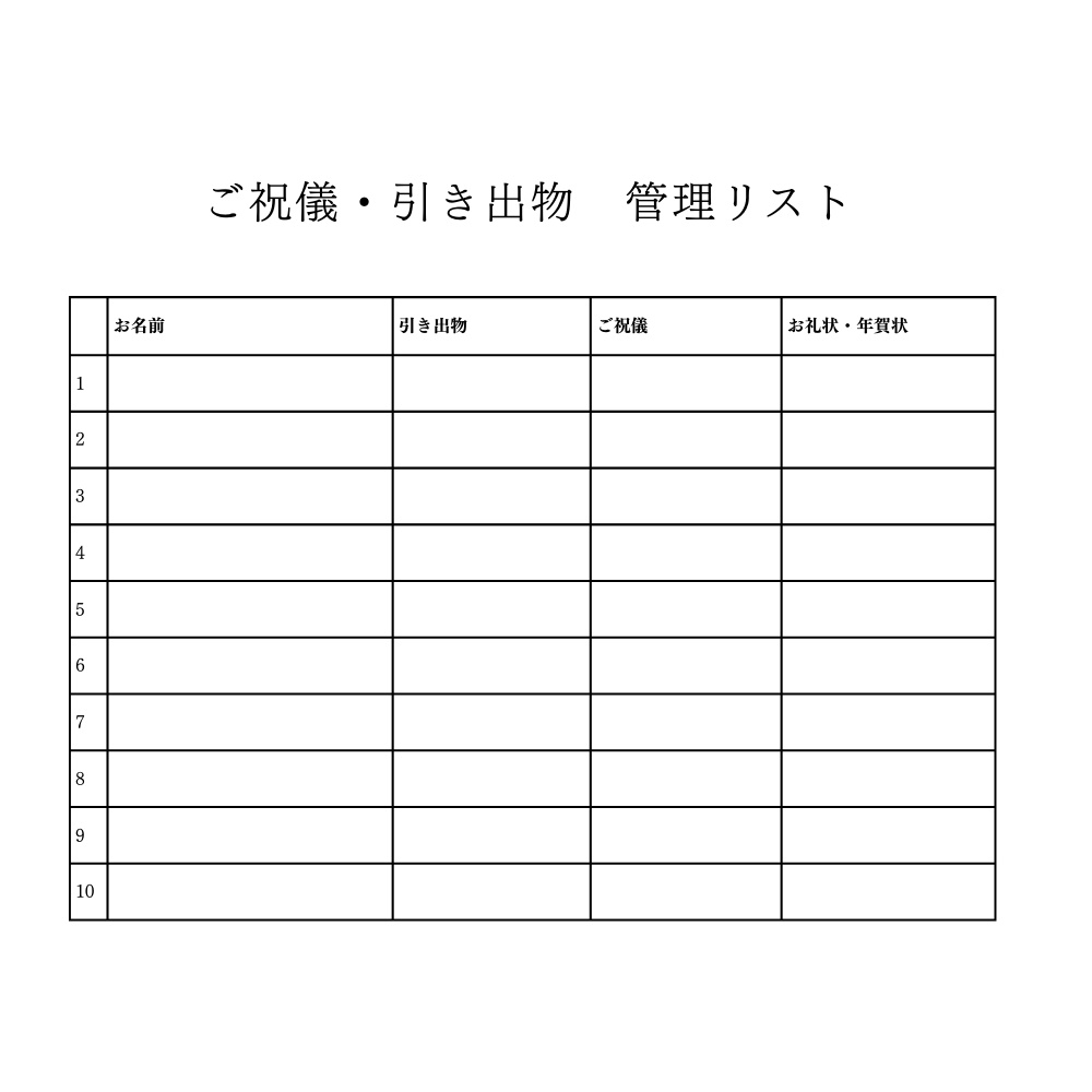 ポポ印婚礼準備サポート帖 ふたりで整える、小さなチェックと大きな安心。