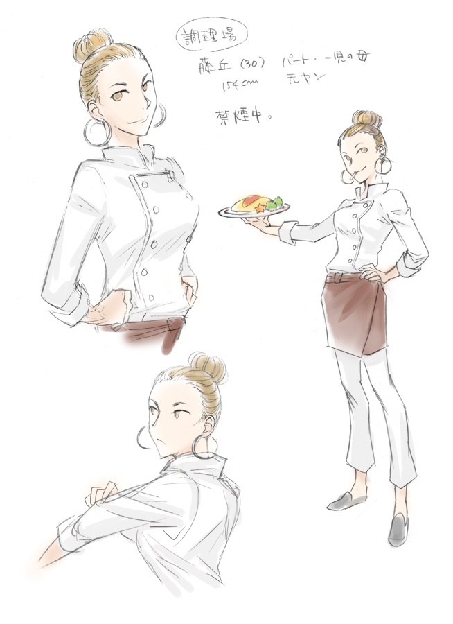 キャラクターの基礎デザイン(お話をうかがってラフ画にします)