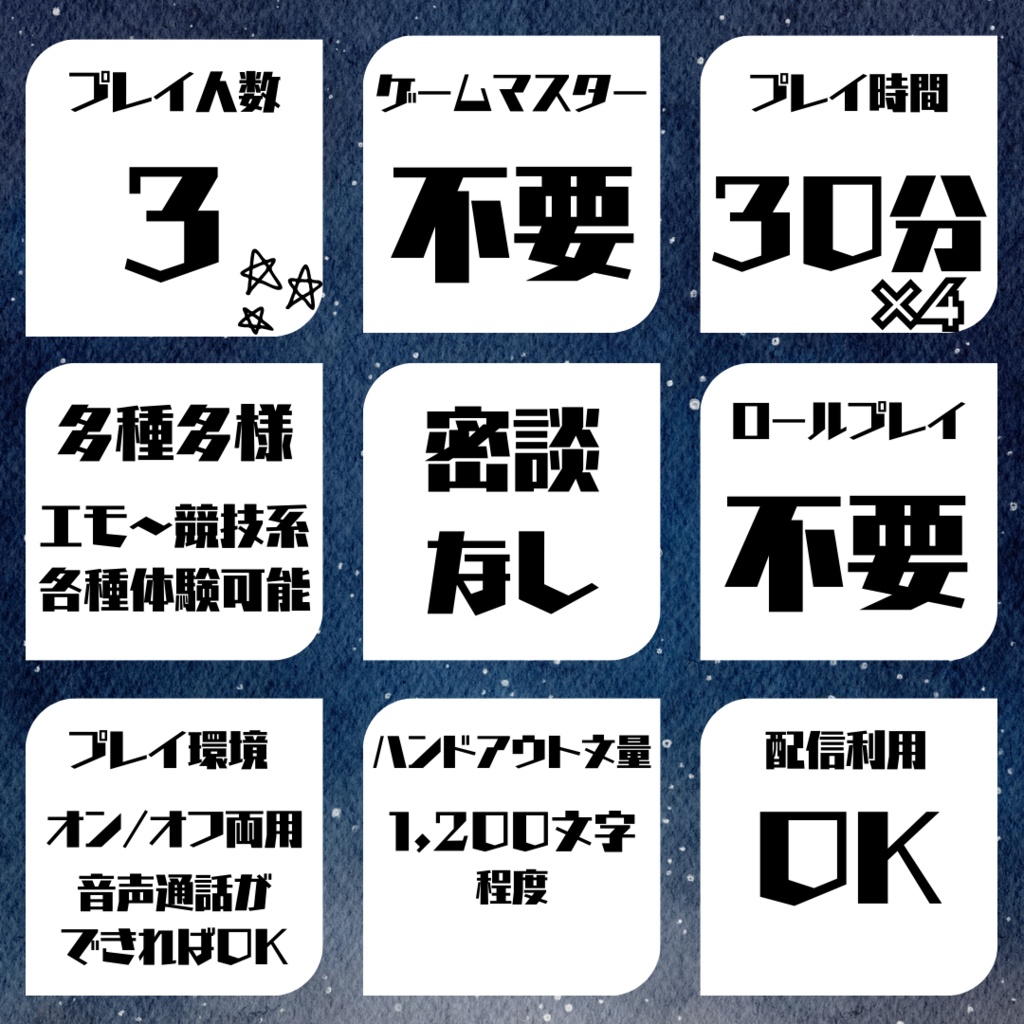 マーダーミステリー「リングワンダリング2020」
