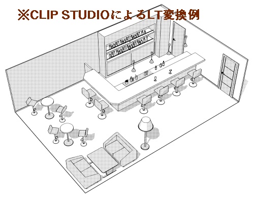 3D Barカウンター