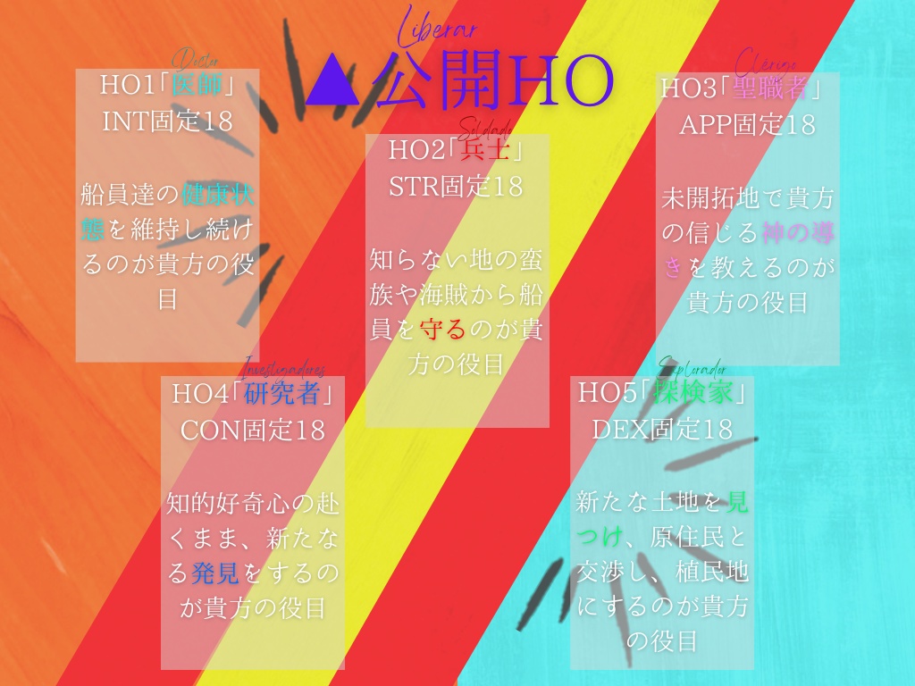 【CoCシナリオ】太陽の没することなき帝国