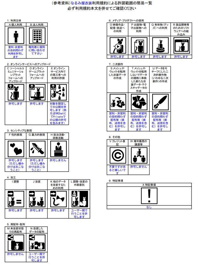 ポッピンツインクロス