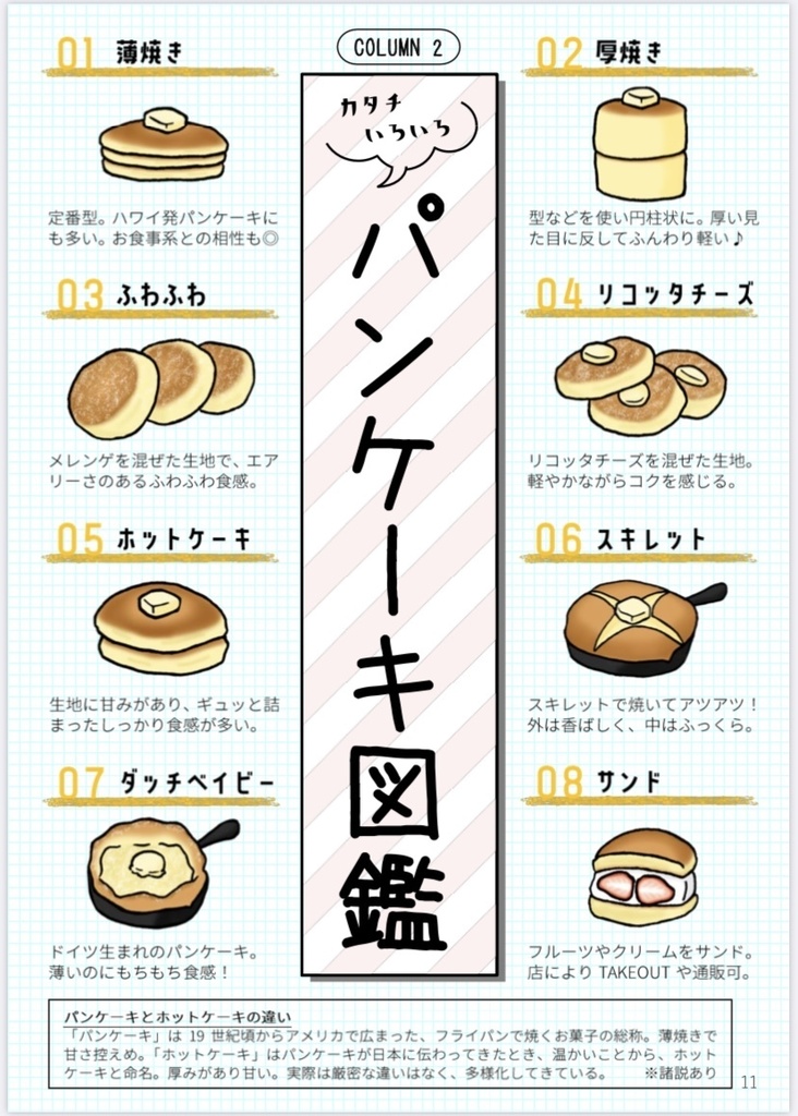 パンケーキTrip vol.1【東京】