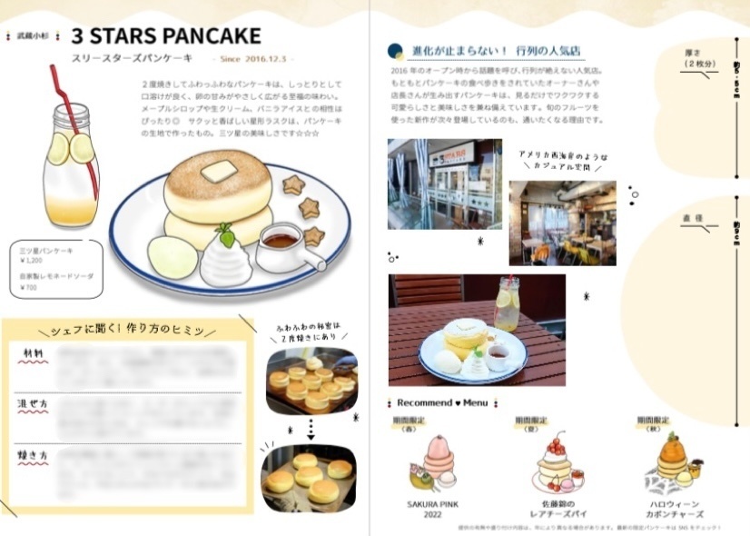 パンケーキTrip vol.3【神奈川】