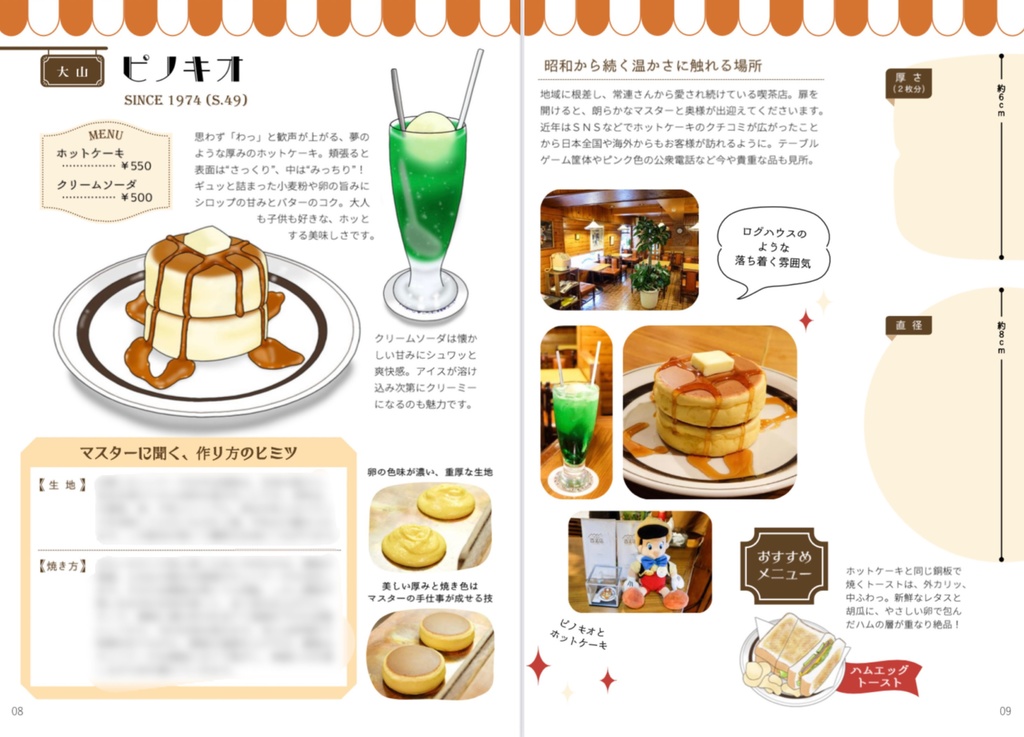 ホットケーキTrip【東京純喫茶】