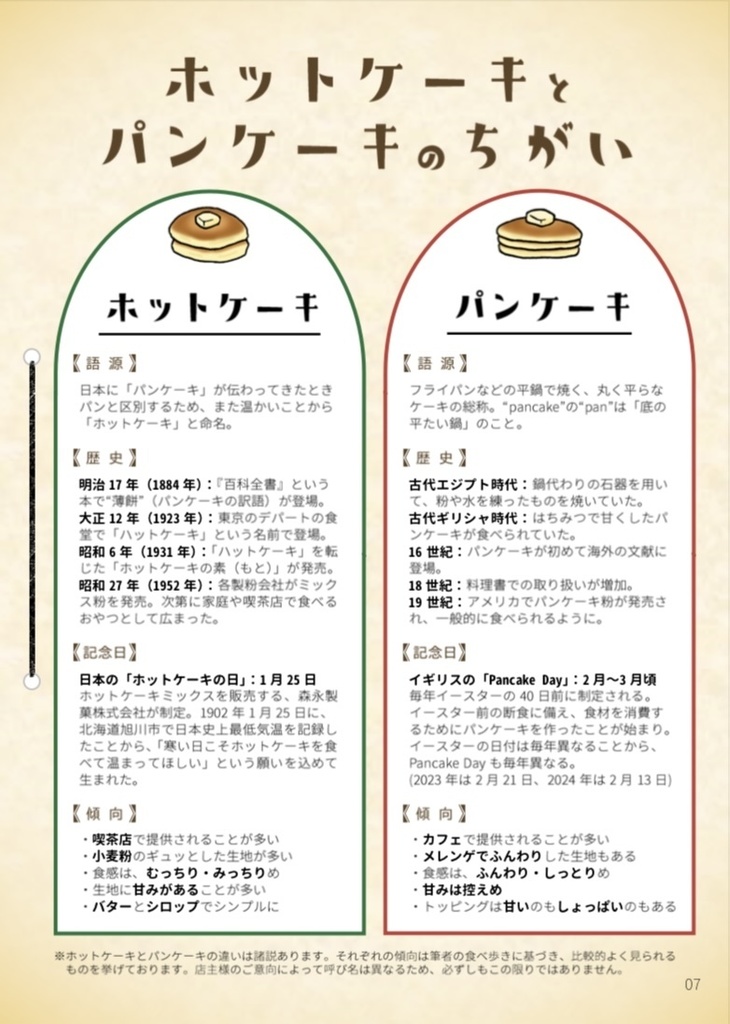 ホットケーキTrip【東京純喫茶】