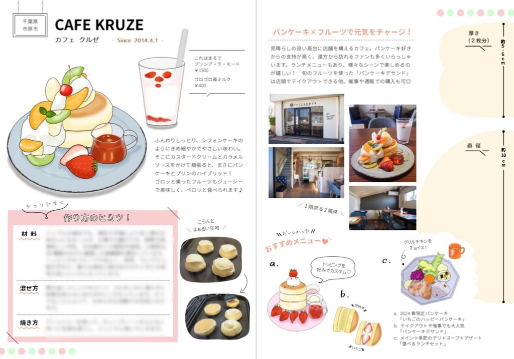 パンケーキTrip vol.4【関東】千葉/茨城/栃木/群馬