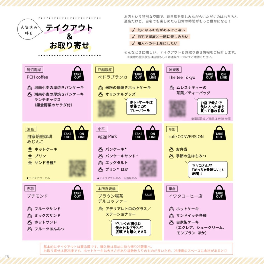 あなたの知らない厚焼きホットケーキの世界