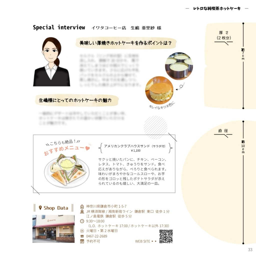 あなたの知らない厚焼きホットケーキの世界