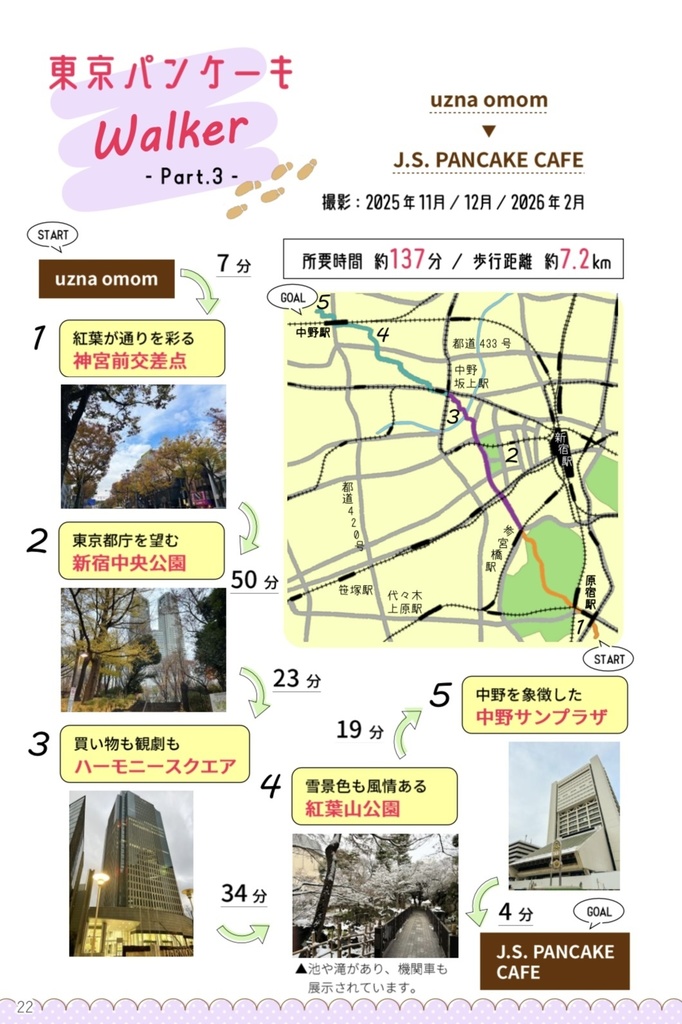 歩いて 食べて 東京23区パンケーキ・ホットケーキ -WEST-