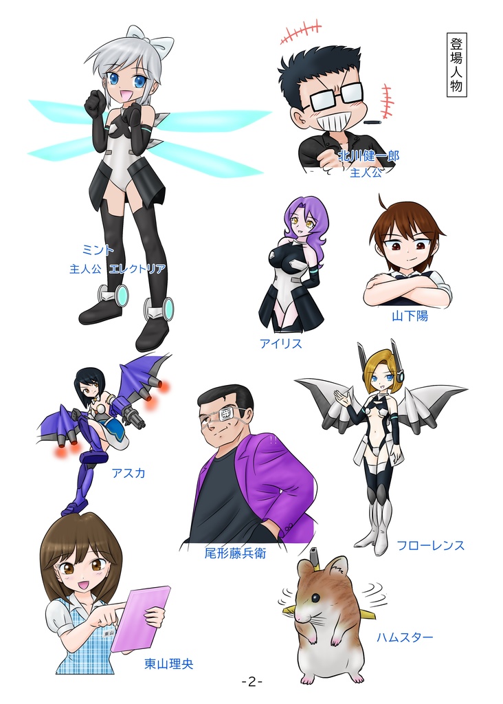 ELECTRIAR CODE ミントいっけぇーっ! ①