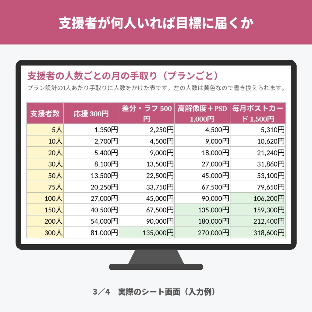FANBOX・Fantia・Ci-enのプラン設計テンプレート|支援サイトの月額・手数料・手取り(Excel・スプレッドシート)