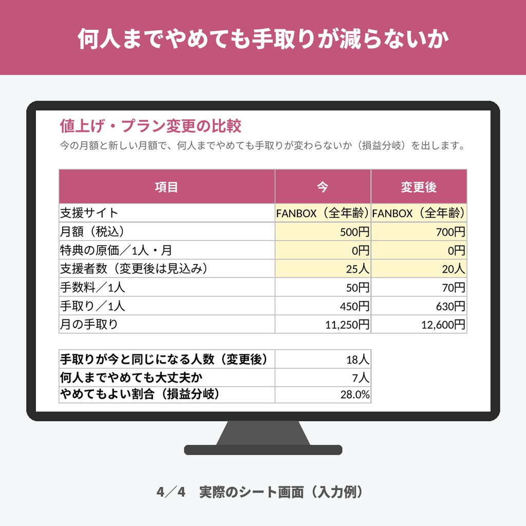 FANBOX・Fantia・Ci-enのプラン設計テンプレート|支援サイトの月額・手数料・手取り(Excel・スプレッドシート)